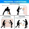 image:imageGSE Games amp Sports Expert Sports Reaction Balls Reactivity Ball for Field Training Agility Trainer for Baseball Rubber Bounce Balls for HandEye Coordination amp Speed Reflex TrainingWhite
