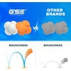 image:imageGSE Games amp Sports Expert Sports Reaction Balls Reactivity Ball for Field Training Agility Trainer for Baseball Rubber Bounce Balls for HandEye Coordination amp Speed Reflex TrainingOrange